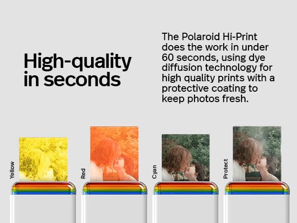 Polaroid Hi-Print Paper - 2x3 Photo Paper Cardridge - 20 Photos (6355) - Image 3