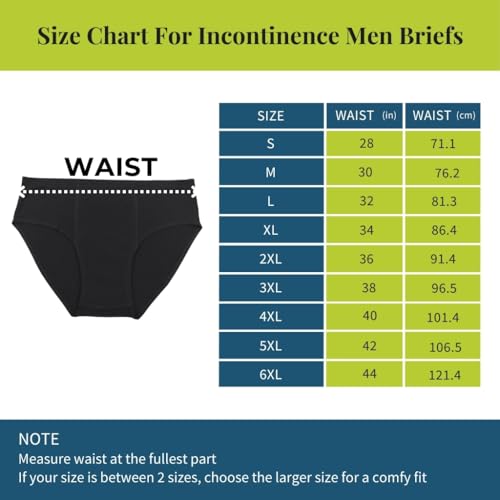 Pristine Life | Cotton Underwear For Men | Absorbs 35ml Of Leaks | Wash & Reuse | Anti Bacterial, Hygienic & Leakproof | Comfy Cotton | Pack Of 2 | Black & Navy Blue | L - Image 2