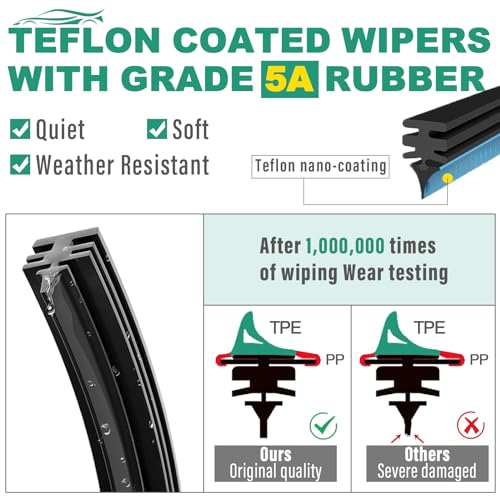 WINDSMILE 26" 16" 12" Windshield Wiper Blades Replacement for Hyundai Tucson 2010 2011 2012 2013 2014 2015 Premium All Weather Front Rear Wipers Set - OEM Quality (Pack of 3) - Image 4