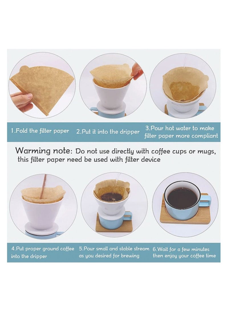 Coffea Coffee Filter Paper 1-2 cup 1x100pcs - Image 3