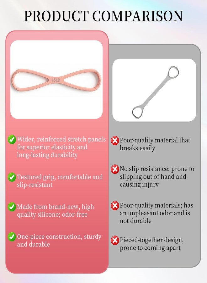 Waaqkid Figure 8 Resistance Band, 3pcs 15&25&35 Lbs Silicone Arm Posture Resistance Bands with Non-Slip Handles for Full Body Workout - Image 5