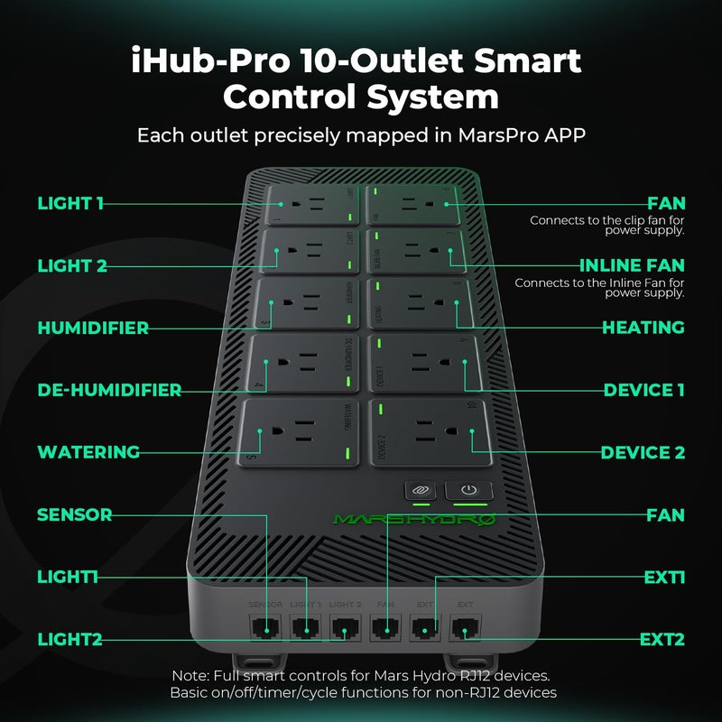 Mars Hydro iHub-Pro, 10AC Power Strip Kit, 10-Outlet All-in-One Smart Grow Room Hub, WiFi Environmental Control for Light, Temperature, Humidity & VPD - Image 4