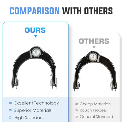 ILONPA ذراع التحكم العلوي الأمامي مع مجموعة مفاصل الكرة لنظام التعليق لسيارات دودج دورانجو 2011-2015، جيب شيروكي 2014-2015، جيب جراند شيروكي 2012-2015 (12 قطعة) - Image 5