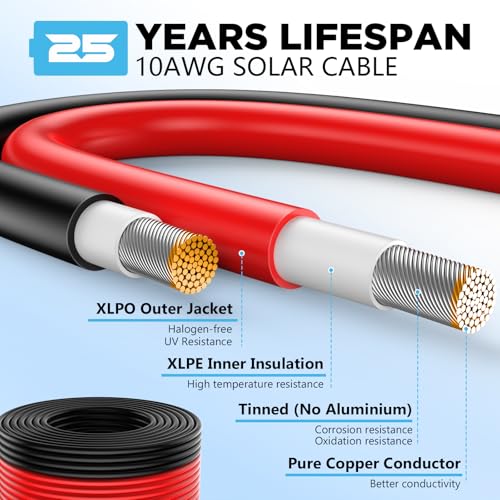 Hiutgowt 10AWG Solar Wire Solar Cable 50Ft Solar Extension Cable Solar Panel Wire 10 Gauge Wire Tinned Copper PV Wire for Home Boat RV Solar Panels Charger Controller Battery Inverter - Image 3