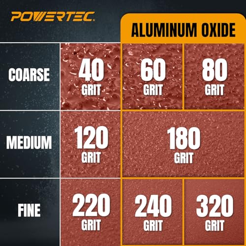 POWERTEC 25PK, 80 Grits, Sanding Discs 5 Inch - Hook and Loop, 5 Inch 8 Hole Aluminum Oxide Sandpaper Discs, Woodworking Sanding Pads for Random Orbital, Palm, Air, DA & Pneumatic Sander (45008) - Image 4