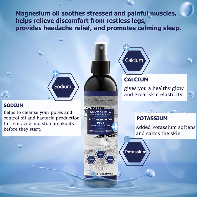 Aromasong Extra Strength Ultra-Pure Magnesium Spray (23mg Magnesium in Each Spray) 8 Oz, Known to be Used for Soothing Headaches, and Leg Discomfort - Image 2