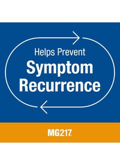 MG217 MG217 2% Coal Tar Psoriasis Gel, Non-Drying Multi-Symptom Treatment - 4 oz Tube  - Image 4