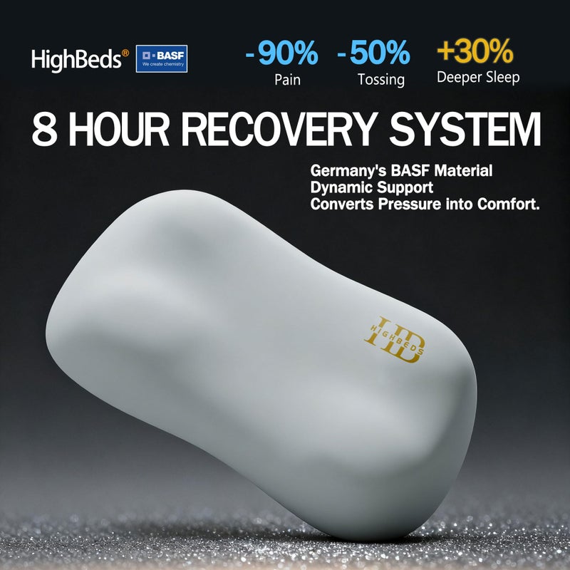 HighBeds Cervical Neck Pillow for Neck Pain Relief- Memory Foam Pillow for Side and Back Sleepers, BASF Support with Ergonomic Pillow - Image 3