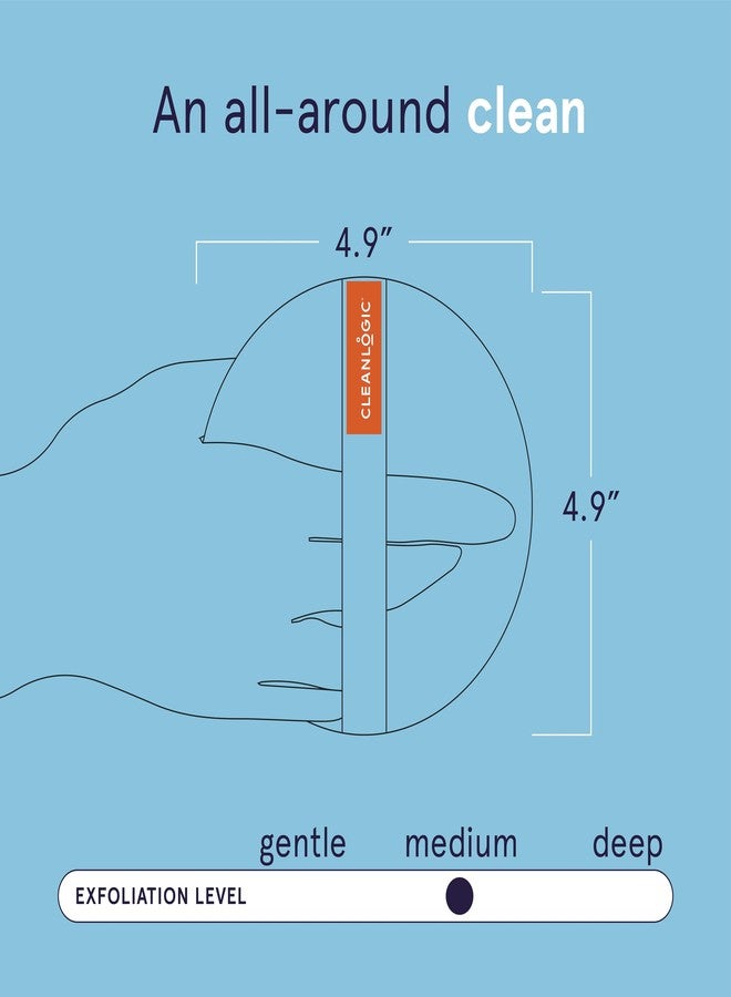 Cleanlogic Detoxify Purifying Charcoal Infused Exfoliating Body Scrubber, Dual-Texture Round Exfoliator Tool for Smooth, Clean Skin, Daily Skincare Routine, 3 Count Value Pack - Image 3