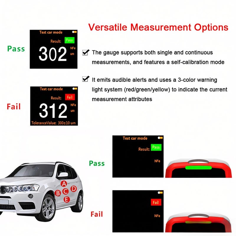 Digital Coating Thickness Gauge Car Paint Film Meter 0-1250um Measuring Ranges with LCD Backlit Display/3 Color Warning Light/USB Data Transfer Function - Image 4