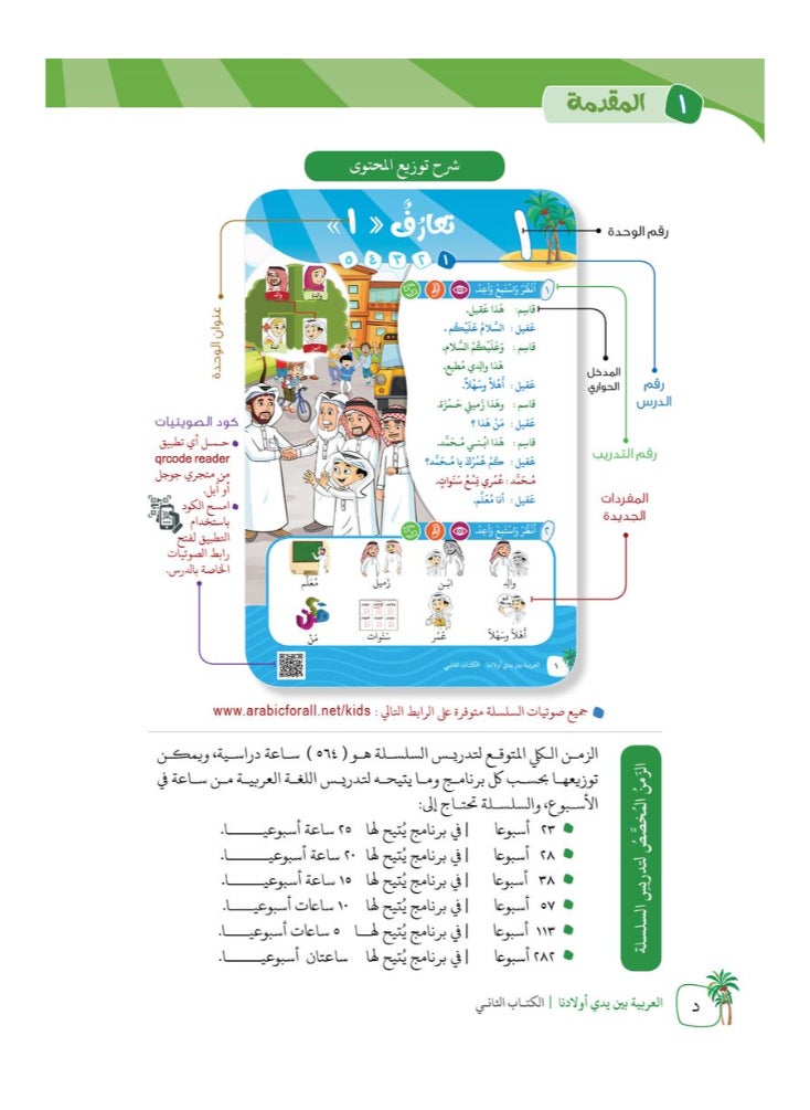 العربية للجميع - كتاب العربية بين يدى اولادنا  كتاب الطالب 2 - Image 1
