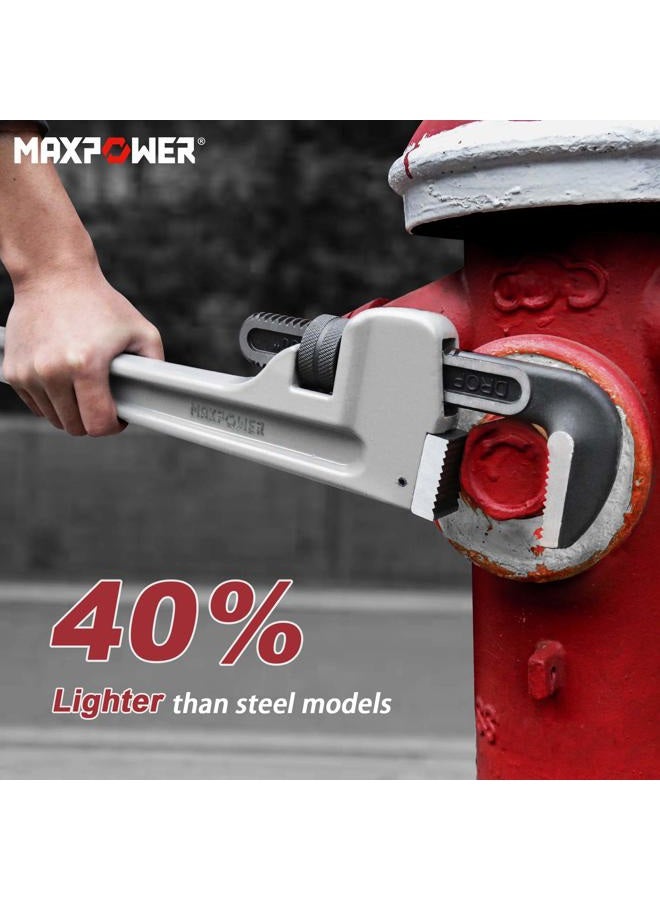 MAXPOWER 30-inch Pipe Wrench, Aluminum Straight Plumbing Wrench Heavy Duty Adjustable Pipe Wrench - Image 5