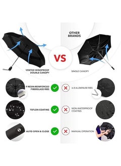 PRIME DEALS Umbrella Automatic Open Travel Umbrella with Wind Vent,Umbrella big size for men, Umbrella for girls, Umbrellas for rain,Windproof Umberalla Large for Man,Women (Black) - pzsku/Z86607243314B7DDFE2BDZ/45/_/1738306054/3cabe255-99ed-495a-9113-e6d346a36151