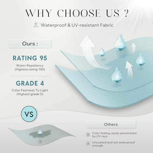 Phantoscope Pack of 2 Outdoor Waterproof Throw Pillow Covers with Contrast Piping Decorative Square Cushion Case Patio Pillows for Couch Tent Lime Green 18x18 inches - Image 3