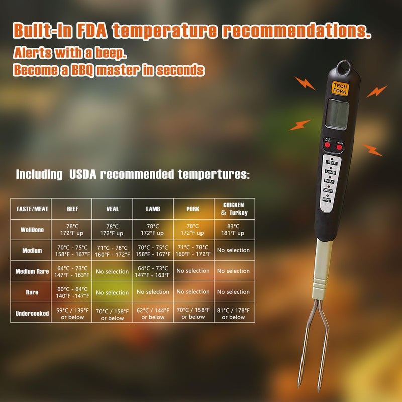 lfcforldx 80-09 Digital Meat Instant Read Thermometer with LED Screen and Ready Alarm, Kitchen Probe with Long Fork for Grilling, Barbecue and Cookin, l, white1 - Image 4