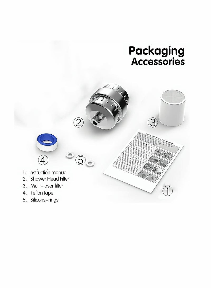15 Stage Shower Filter, Shower Head Filter with Vitamin C Water Softener Reduces Dry Itchy Skin for Hard Water, High Output Shower Water Filter to Remove Chlorine Heavy Metals and Other Sediments - Image 4