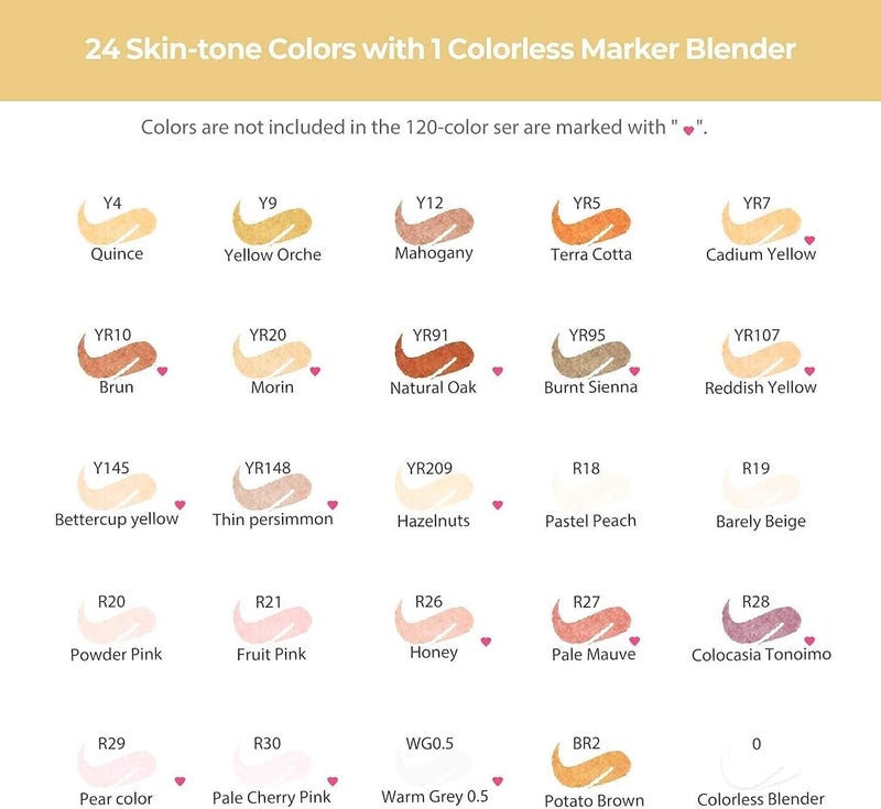 أوهوهو أقلام ألكوهو (Ohuhu Alcohol Markers)، 24 لونًا متناسقًا مع لون البشرة، مزودة بفرشاة ومطرقة للاستخدام من قبل البالغين - Image 5