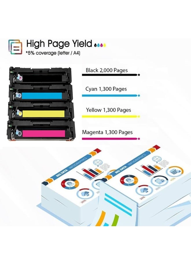 خرطوشة حبر 128A سوداء عالية الإنتاجية - متوافقة مع طابعات HP Color LaserJet CP1525nw، CM1415fnw، CM1312، CP1210، CP1215، CP1515n، CP1518ni (CE320A سوداء) - Image 5