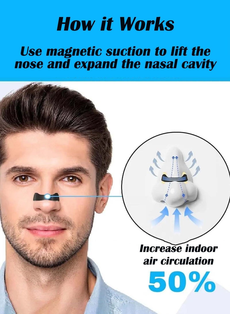 POWER LIFE Breathing Nasal Strip Starter Kit, 30 Count Magnetic Nose Strips for Breathing, Reduce Snoring, Boost Oxygen Intake, Improve Sleep Quality, Skin Safe, Anti-Snoring Equipment  - Image 3