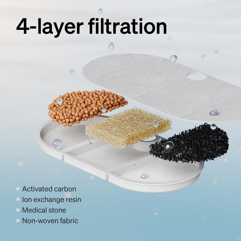 PETLIBRO Cat Water Fountain Ultra Quiet with Two Flow Modes, Large-Size Filter Capsule Pet Water Fountain, 71oz/2.1L Visible Water Level Dog Water Dispenser for Cats & Dogs - Image 4