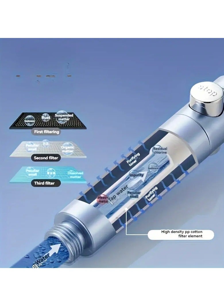 روزينو 1pc رأس دش محمول بالضغط مع 5 أوضاع تدفق المياه القابلة للتعديل، مجهزة بالترشيح، فوهة دش الحمام، رأس دش، أجهزة الحمام، إكسسوارات الحمام، الاستمتاع بتجربة استحمام فاخرة هدية عيد الحب - Image 4