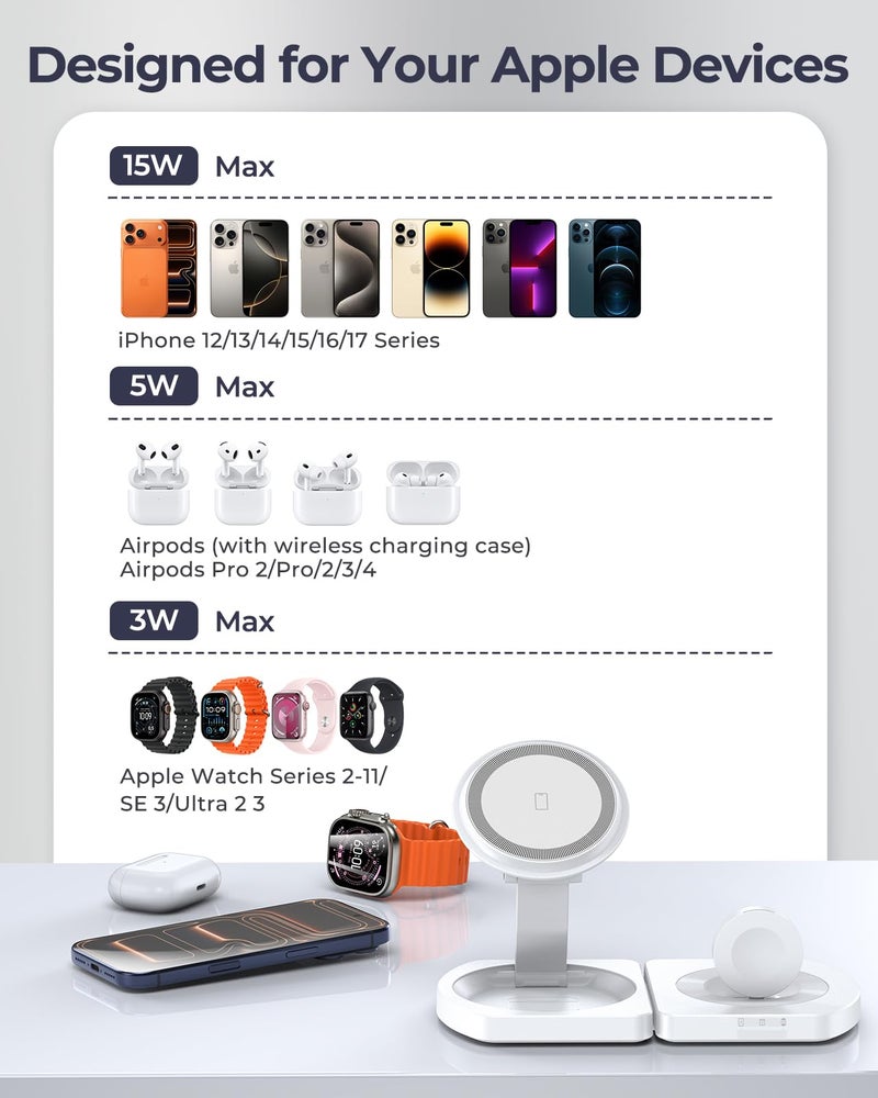 EGV Wireless Charger for iPhone, 3-in-1 Magnetic Charging Station for Apple, MagSafe Charger Stand for iPhone 17 Air 16 15 14 13 12 Series, Airpods Pro, Apple Watch Ultra, Foldable, No Adapter, White - Image 2