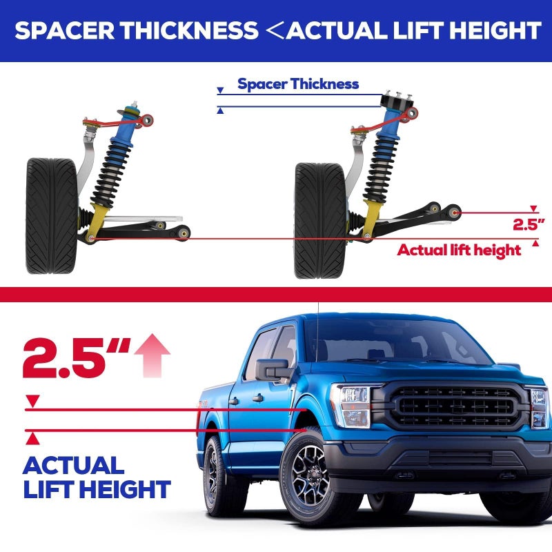 KSP PERFORMANCE KSP 2.5" Front Leveling Lift Kits for F150 2004-2026, 2.5in Chassis Level Kit Compatible With Expedition 2003-2018, Mark LT, 2pcs Auminum Suspension Strut Spacers Work On shock Absorber - Image 3