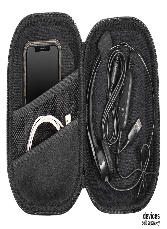 GETGEAR Headset Case Compatible with Jabra Biz 1500, Evolve 65/40 UC, Plantronics Voyager 104, Blackwire C5220/C3220/C225, Mpow Pro/M5/M5 Pro/HC5/V5.0, TaoTronics, YAMAYN Wireless Headsets. - Image 3