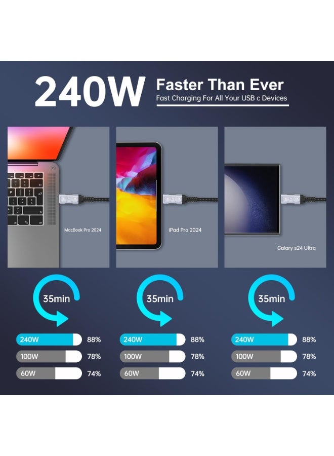 igeekwell high speed usb c cable Compatible with Thunderbolt 5,Thunderbolt 4/3,80 Gbps Data Transfer,USB 5 Cable, Supports 16K/Dual8K usbc video cable, 240W/100W Charging usb-c usb-c monitor cable，1.5M,1PACK - Image 5