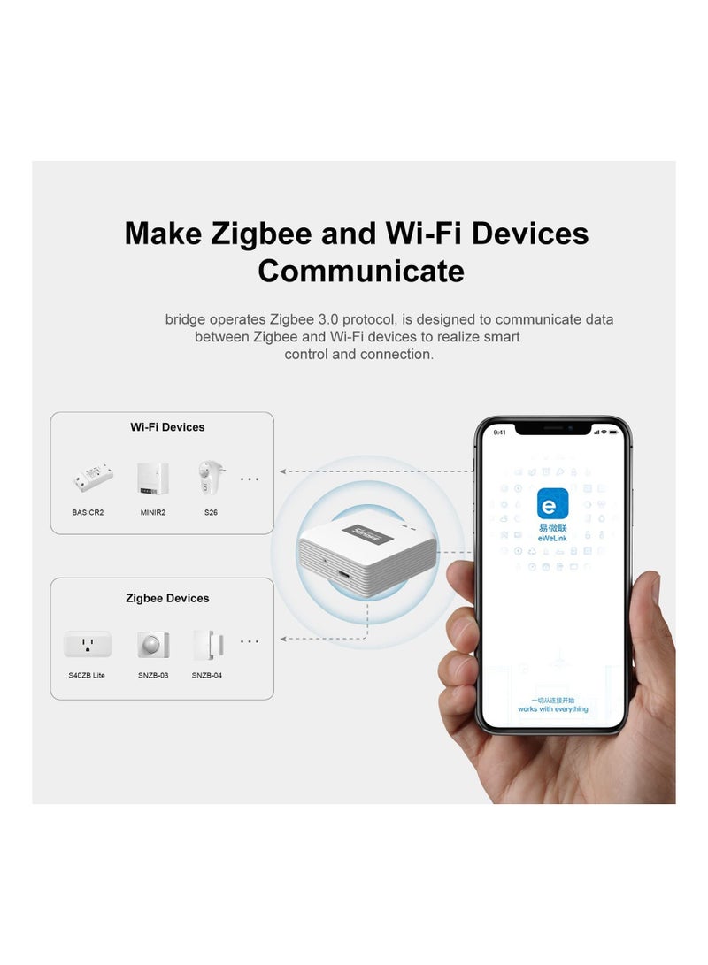 Zigbee Bridge Pro Hub, Wi-Fi Dual-Protocol Supporting, App Control and Multi-Device Management, Compatible with Devices, As A Local Alarm, Set Up Home Security Modes(1 Pack)