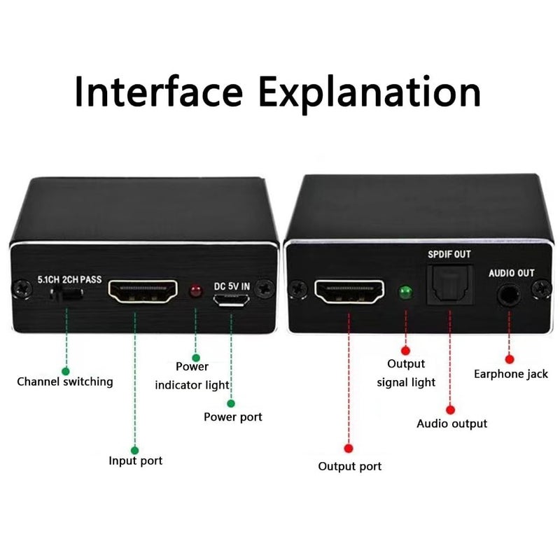 HDTV Audio Video Extractor for Game Consoles High Resolution Digital Audio Converter - Image 5