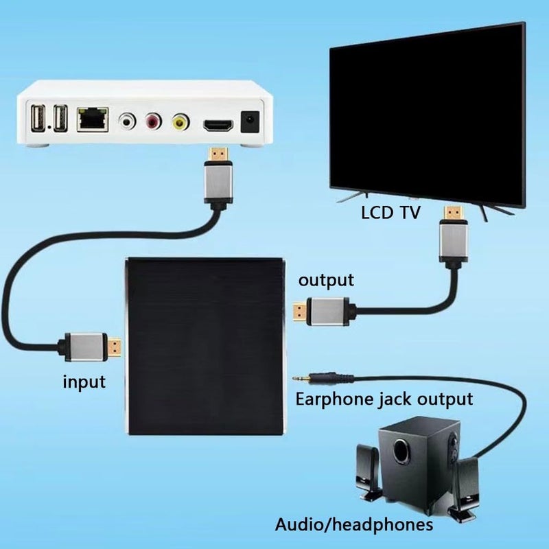 HDTV Audio Video Extractor for Game Consoles High Resolution Digital Audio Converter - Image 3