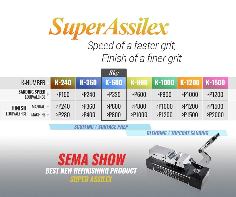 Eagle Abrasives Super Assilex Flexible Sanding Sheets Job-PAK, Sky K-600, U191-1508, 4 Sheets + 1 M Hand Pad for Half Sheets - Image 2