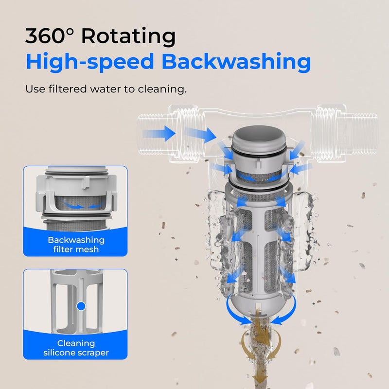Waterdrop Spin Down Sediment Filter, Backwash Whole House Water Filter System for Well Water, 50 Micron+200 Micron, 1" MNPT + 3/4" FNPT + 3/4" MNPT, Traps Sand, BPA Free - Image 4