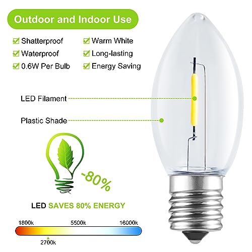Brightown 100 Pack C9 LED Christmas Light Bulbs Clear Plastic C9 Shatterproof LED Bulbs Replacement for Christmas String Lights E17 Intermediate Base Commercial Dimmable Holiday Bulbs - Image 3