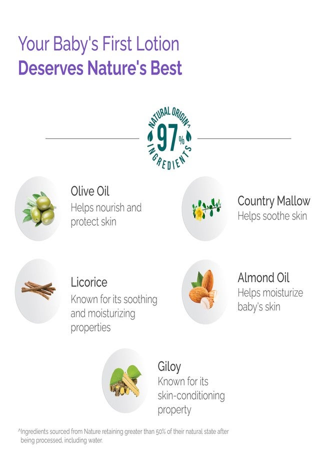 Himalaya Gentle Baby Lotion 200ml with Almond Oil, Olive Oil & Giloy | pH 5.5 | No. 1 Doctor Recommended Baby Lotion* | Hypoallergenic | Nourishing Baby Moisturizer for All Skin Types - Image 2