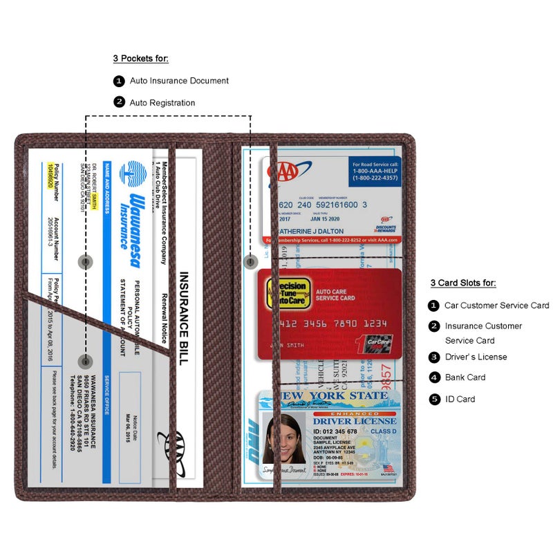 TOURSUIT Car Registration and Insurance Card Holder, Vehicle License Document Glove Box Compartment Organizer, Essential Car Wallet Case for Driver Auto Owners (Carbon Coffee) - Image 2