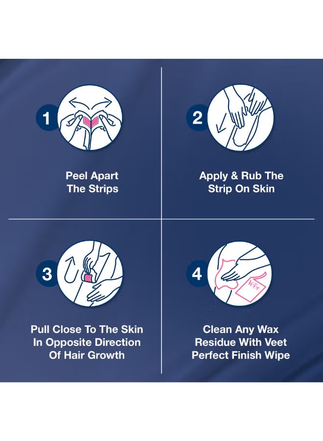 Veet Nourishing Aloe Vera And Green Tea Scent Easy Gel Body And Legs Hair Removal For Dry Skin 20 Strips - Image 4