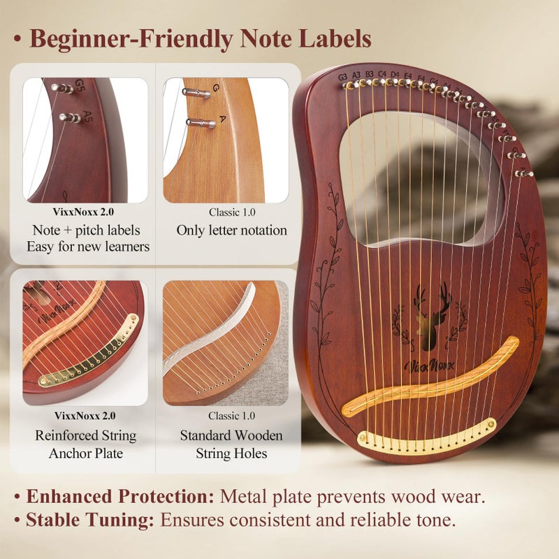 VixxNoxx Lyre Harp, 16-String Mahogany Lyra Harp Kit, Stringed Musical Instruments with Tuning Wrench Bag Instructions Extra Strings for Beginners Adults - Image 4