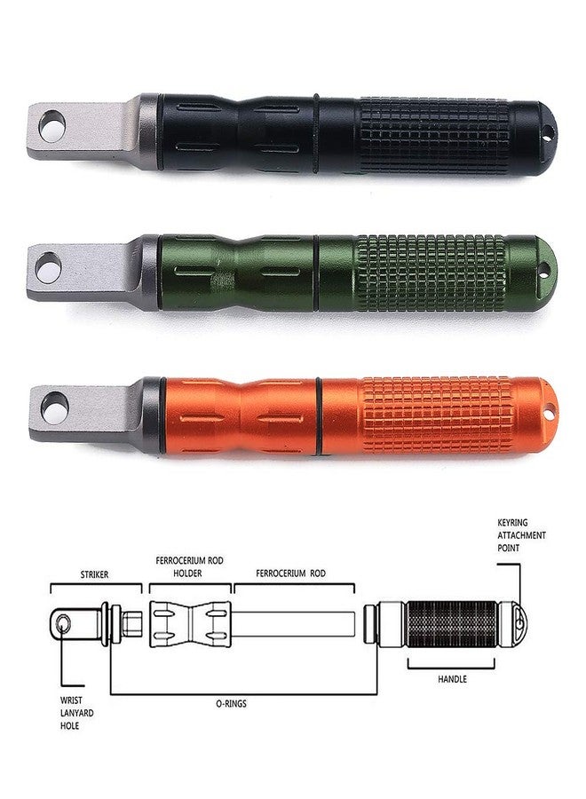 DOSMAMZ Waterproof Ferro Rod Fire Starter, Flint Steel Magnesium Rod EDC Gear, with Scraper Striker and an Extra Replaceable Threaded Flint Fire Steel Rod (Orange) - Image 3