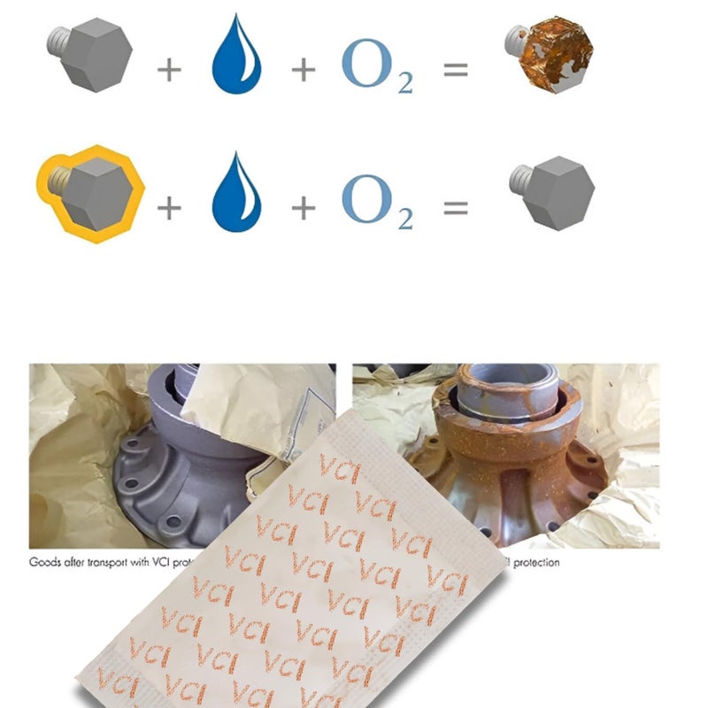 Elysian Volatile Corrosion Inhibiting (Vci) Pouches Anti-Corrosion|Rust Free Powder For Metal, Zinc, Copper And Military, Machineries, Optical Assemblies Import & Export Qty 5 Gram (100 Pouch) - Image 3