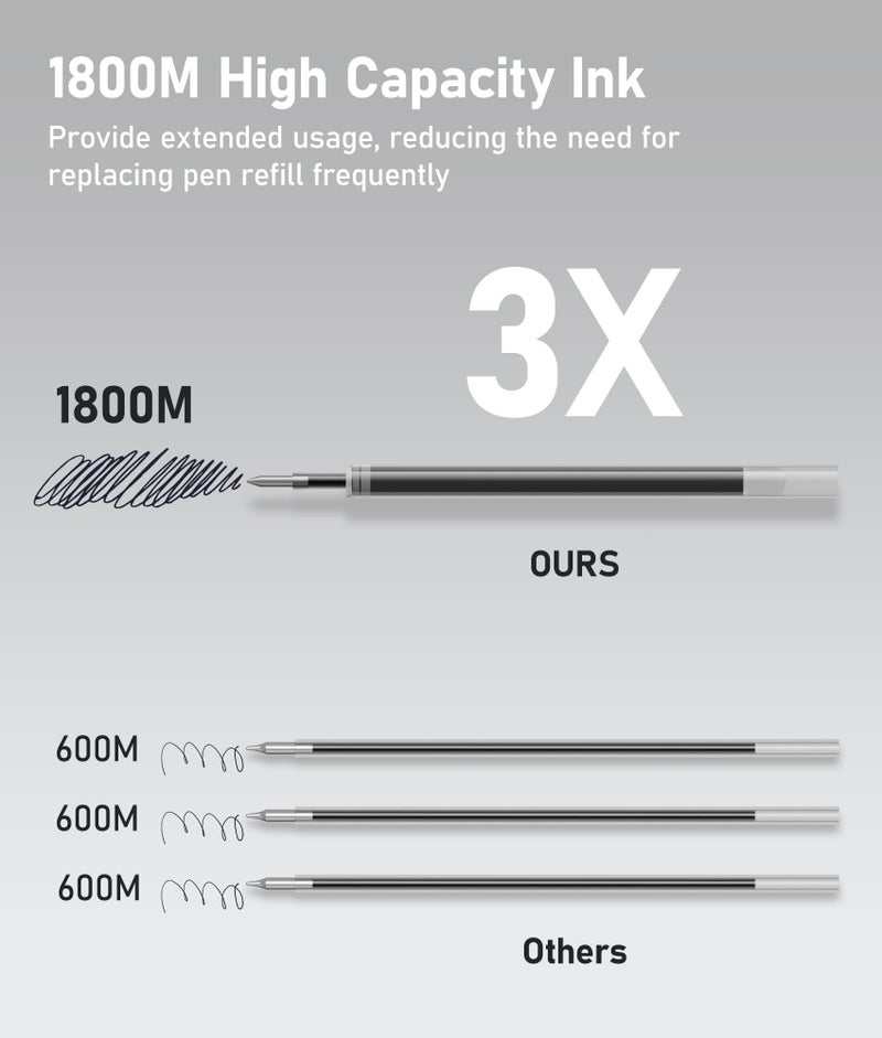 InkSlick 8 Pcs Black Ballpoint Pens - 1.0mm Medium Point Smooth Writing Black Ink Ball Point Pens | High-end Long Lasting Retractable Pen for School, Home, Office (Gradient-8pcs) - Image 4