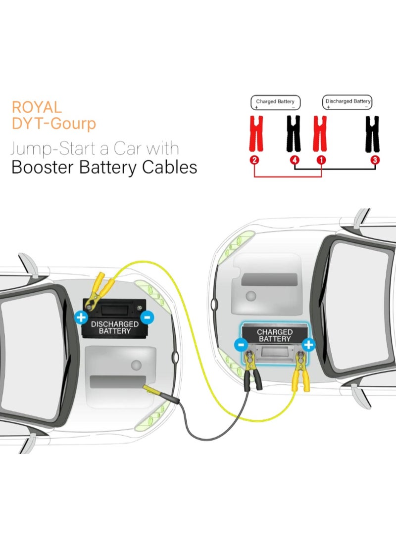 ROYAL - Heavy Duty Car Booster Cable 500 AMP 3 Meters 850g, Battery Booster Power Cord Jumper Cables, Automotive Booster Cables for Jump Starting Dead or Weak Batteries with Carrying Bag (Red & Black) - Image 4