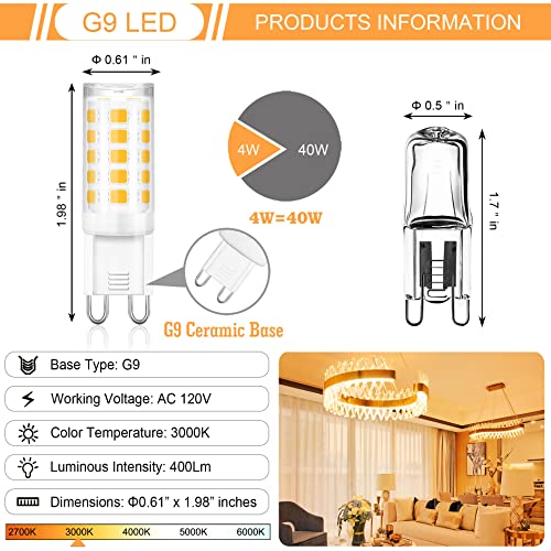 winshine 10 Pack G9 LED Bulb 3000K Warm White, T4 G9 Light Bulb 4W (40W Halogen Equivalent), T4 G9 Bi Pin Ceramic Base 360°Beam Angle 400 Lumen for Chandelier Ceiling Pendant Lighting No-Dimmable - Image 3