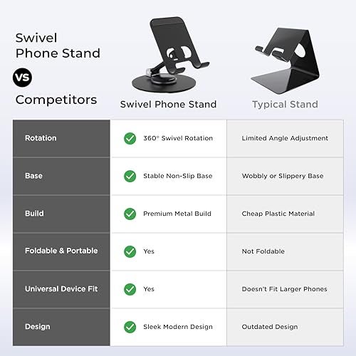 Uncaged Ergonomics 360° Swivel Rotating Adjustable Phone Stand for Desk, Portable & Foldable Cell Phone Stand for Desk, Compact Mobile Stand for Tabletop, Office, Kitchen & Bedroom (Black) - Image 4
