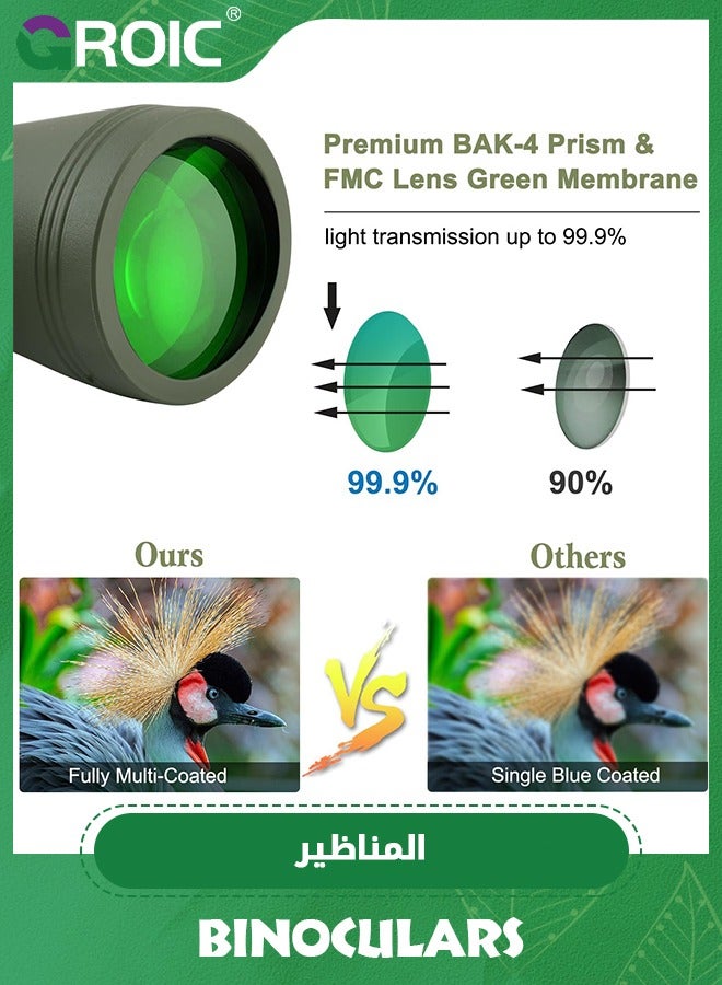 GROIC 20x50 High Power Binoculars for Adults with Smartphone Adapter, HD Professional/Daily Waterproof Compact Binoculars for Bird Watching Hiking Concert Travel with BAK4 Prism FMC Lens - Image 3