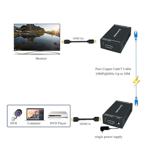 Steetek HDMI Extender 1080p@60Hz, 3D, Over Single Cat5e/Cat6/Cat 7 Cable Full HD Uncompressed Transmit Up to 164 Ft(50m), EDID and POC Function Supported (Transmitter and Receiver) - Image 4