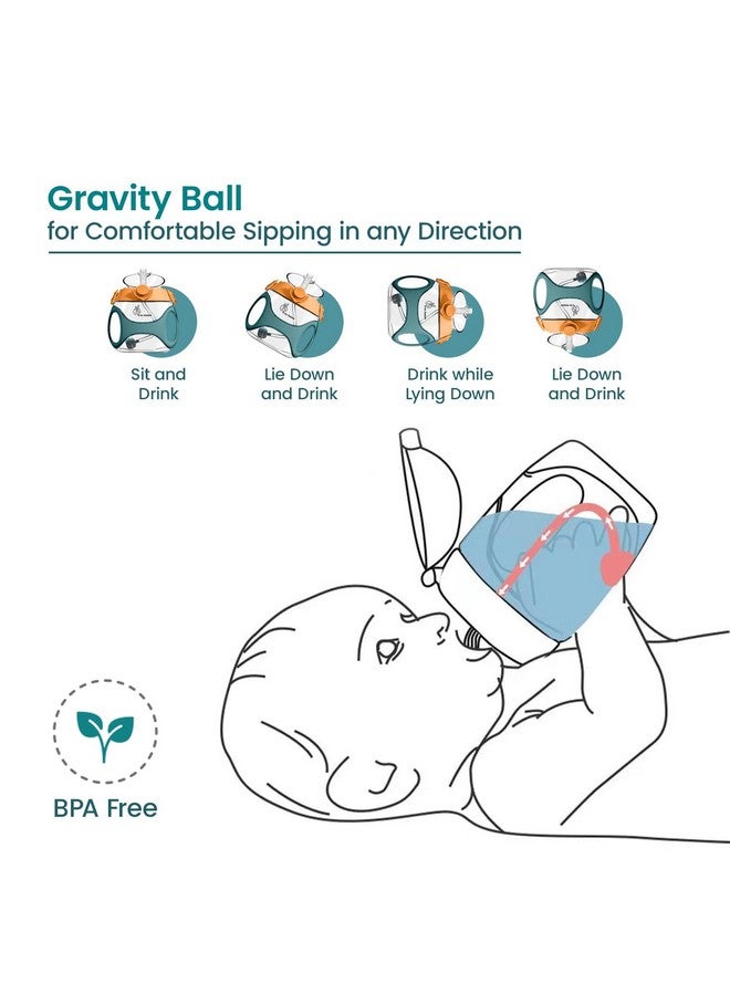 R for Rabbit Tritan Bumble 330 Ml Baby Sipper Water Bottle With Carry Strap For Kids | Twin Handle With Silicon Straw | Leak Proof Drinking Sippy Cup For Baby Boy And Girl (Green) - Image 2