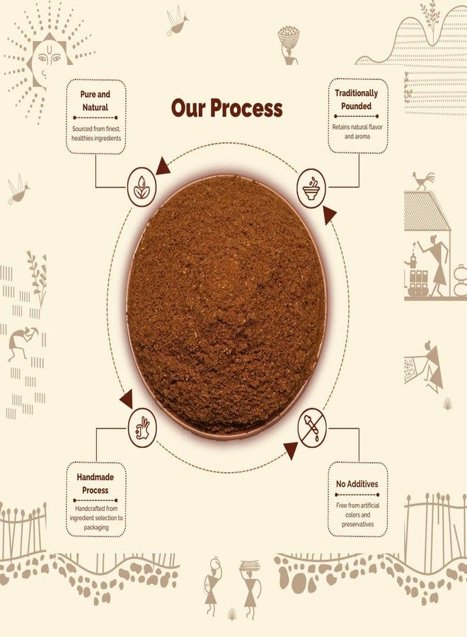 AMINO Biryani Masala 250Gm | Traditionally Pounded Biryani Masala - Image 2