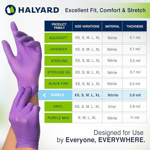 HALYARD PURPLE NITRILE Exam Gloves, Powder-Free, Non-Sterile, 5.9 mil, 9.5 Inches, Purple, Size Medium, 55082 (Box of 100) - Image 3